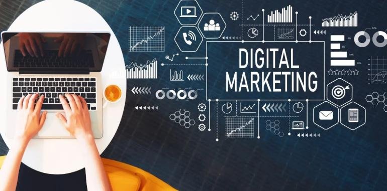The Innext Digital Marketing